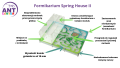 Opis techniczny formikarium Spring house II