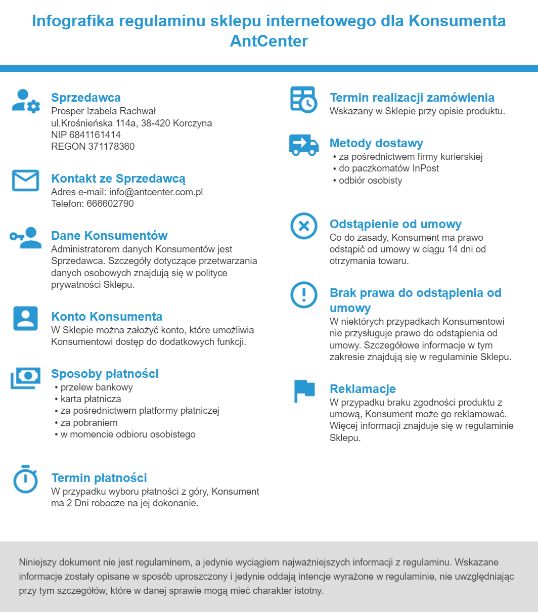 jak-kupowac-w-antcenter-inforgrafika